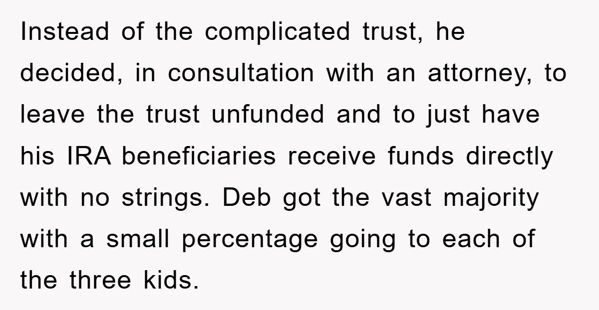 Instead of the complicated trust, he decided, in consultation with an attorney, to leave the trust unfunded and to just have his IRA beneficiaries receive funds directly with no strings....