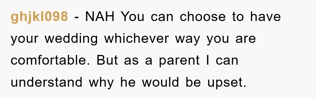 ghjkl098 − NAH You can choose to have your wedding whichever way you are comfortable. But as a parent I can understand why he would be upset.