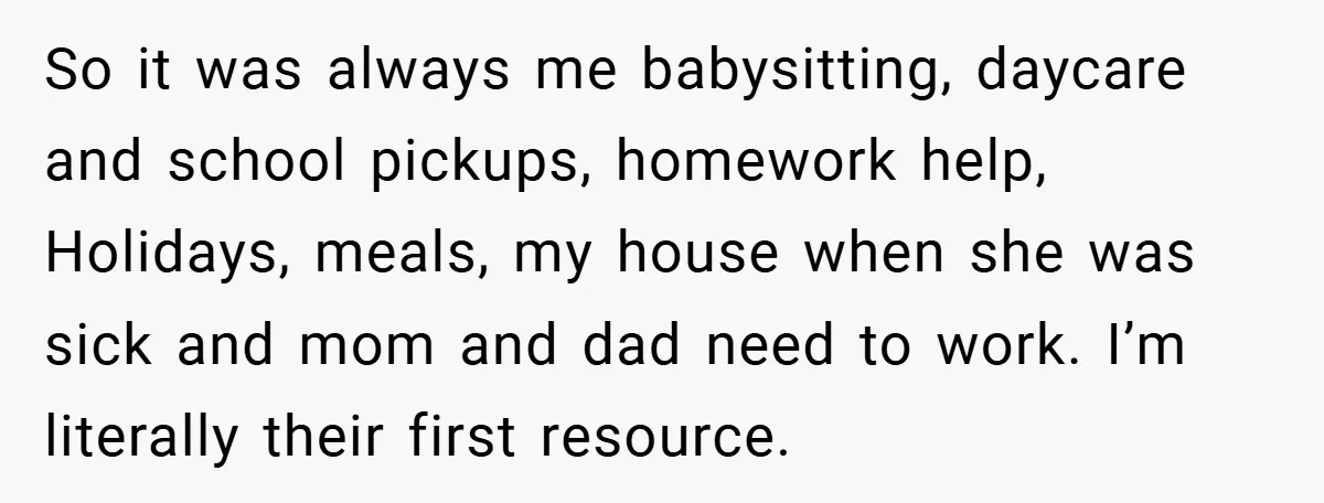 So it was always me babysitting, daycare and school pickups, homework help, Holidays, meals, my house when she was sick and mom and dad need to work. I’m literally their...
