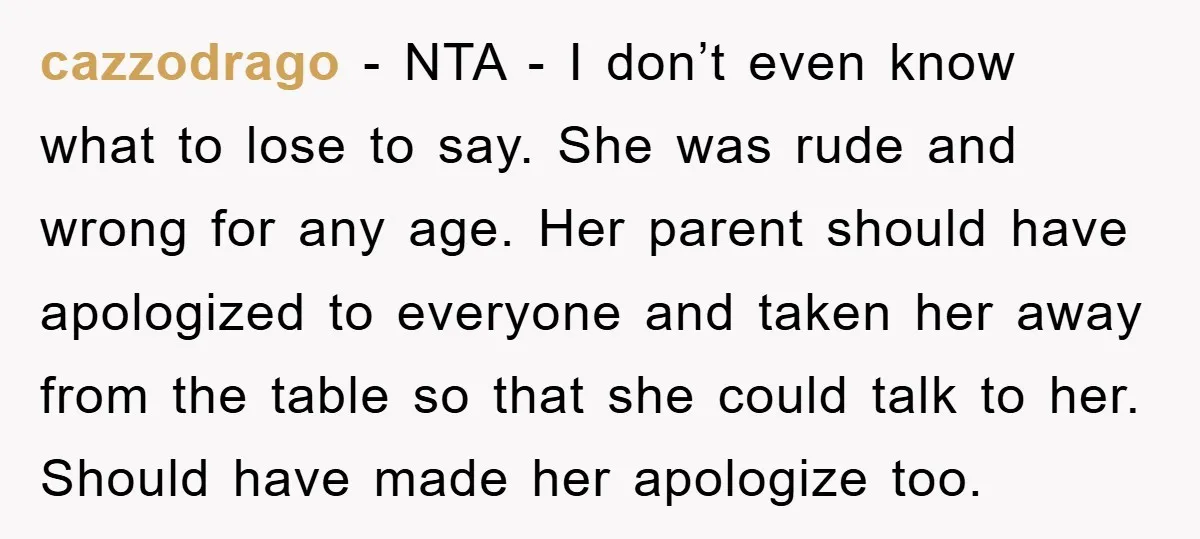 cazzodrago − NTA - I don’t even know what to lose to say. She was rude and wrong for any age. Her parent should have apologized to everyone and taken...