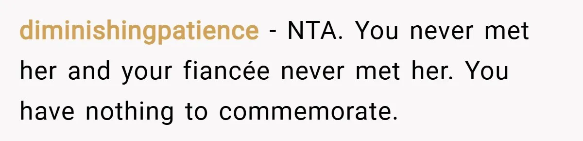 diminishingpatience − NTA. You never met her and your fiancée never met her. You have nothing to commemorate.