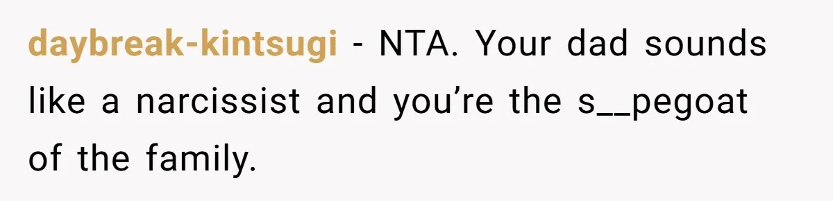 daybreak-kintsugi − NTA. Your dad sounds like a narcissist and you’re the s__pegoat of the family.