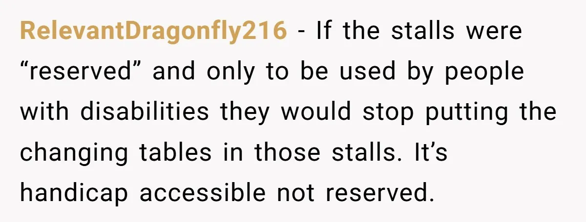 RelevantDragonfly216 − If the stalls were “reserved” and only to be used by people with disabilities they would stop putting the changing tables in those stalls. It’s handicap accessible not...