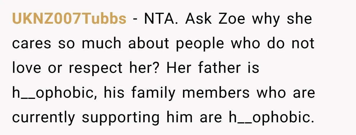 UKNZ007Tubbs − NTA. Ask Zoe why she cares so much about people who do not love or respect her? Her father is h__ophobic, his family members who are currently supporting...