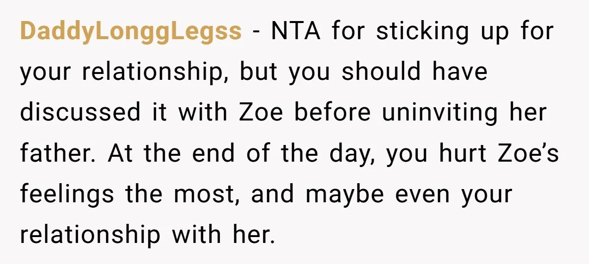 DaddyLonggLegss − NTA for sticking up for your relationship, but you should have discussed it with Zoe before uninviting her father. At the end of the day, you hurt Zoe’s...