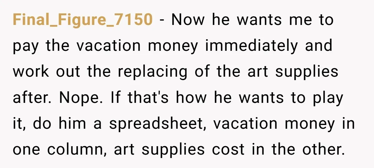 Final_Figure_7150 − Now he wants me to pay the vacation money immediately and work out the replacing of the art supplies after. Nope. If that's how he wants to play...