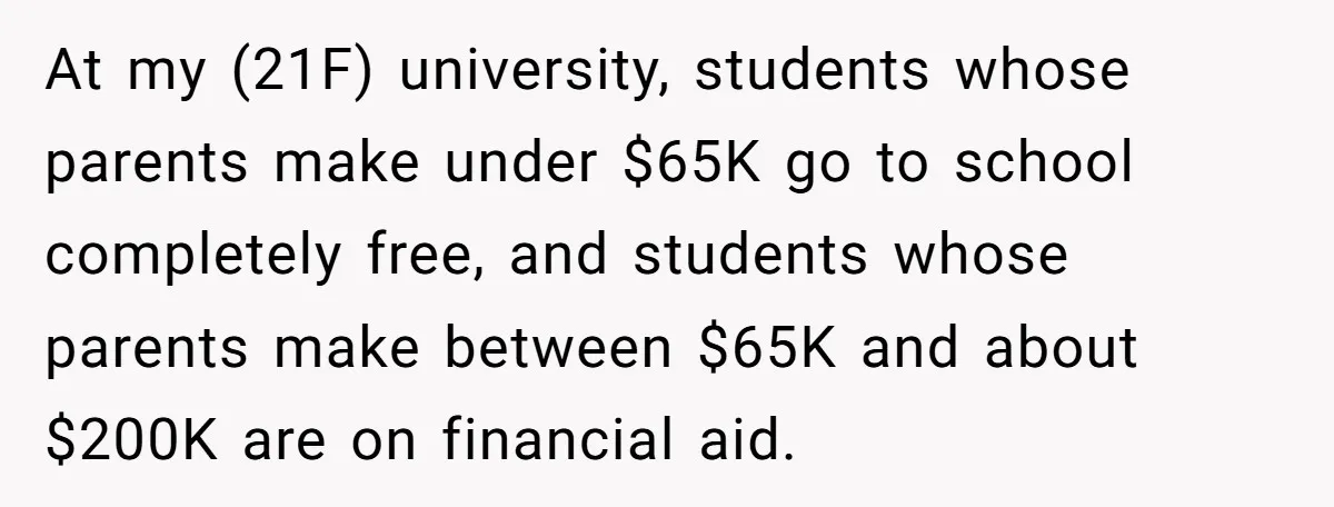 At my (21F) university, students whose parents make under $65K go to school completely free, and students whose parents make between $65K and about $200K are on financial aid.