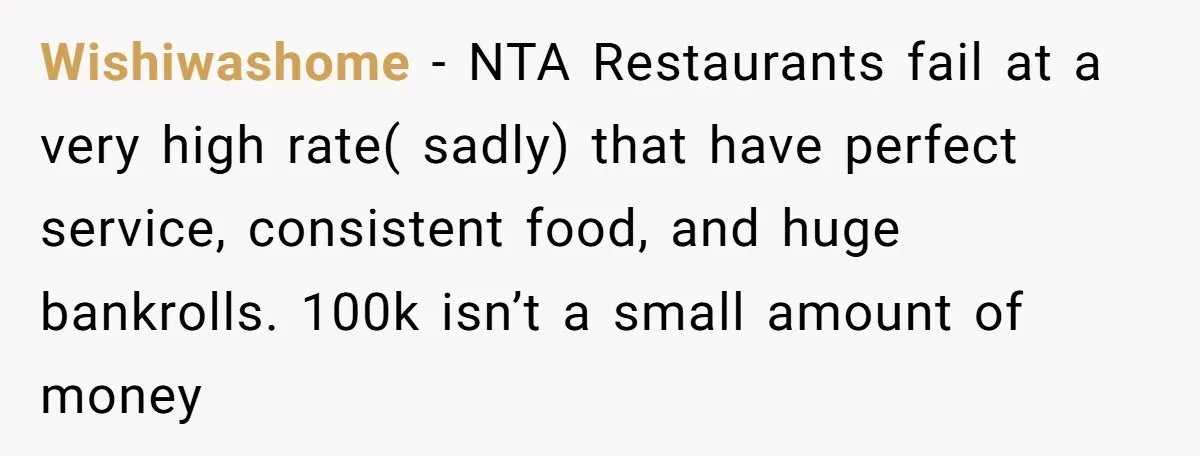 Wishiwashome − NTA Restaurants fail at a very high rate( sadly) that have perfect service, consistent food, and huge bankrolls. 100k isn’t a small amount of money