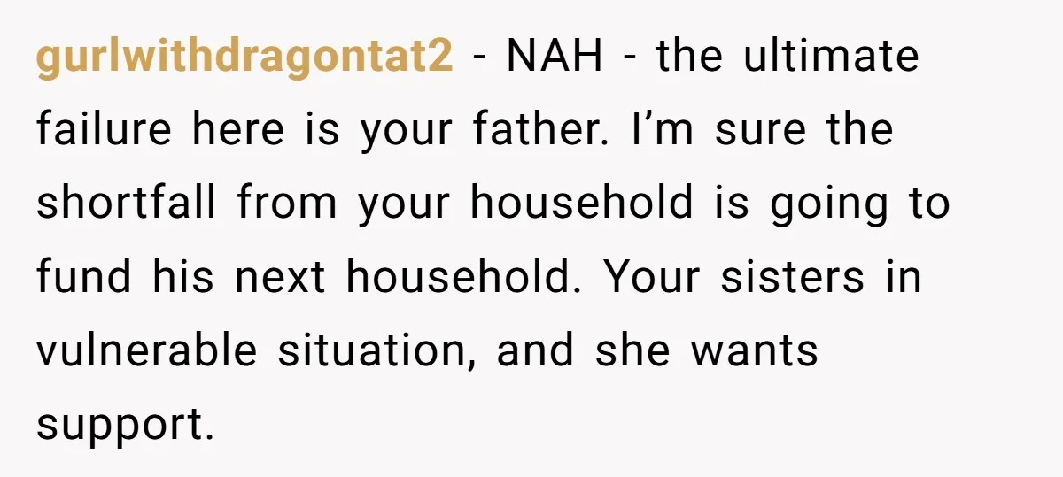 gurlwithdragontat2 - NAH - the ultimate failure here is your father. I’m sure the shortfall from your household is going to fund his next household. Your sisters in vulnerable situation,...