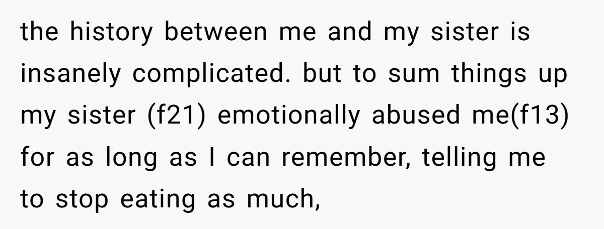 the history between me and my sister is insanely complicated. but to sum things up my sister (f21) emotionally abused me(f13) for as long as I can remember, telling me...