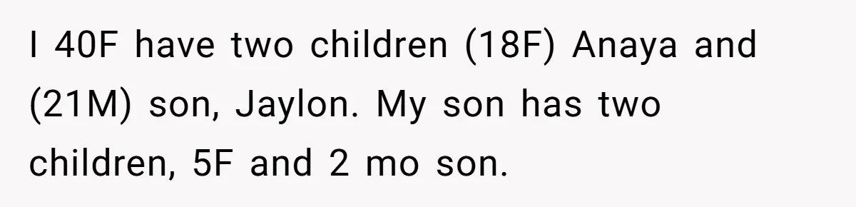 I 40F have two children (18F) Anaya and (21M) son, Jaylon. My son has two children, 5F and 2 mo son.