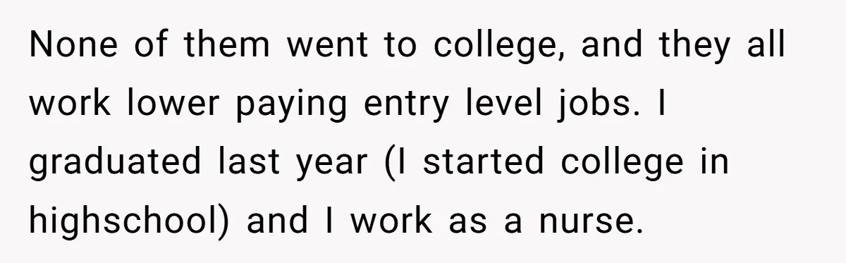 None of them went to college, and they all work lower paying entry level jobs. I graduated last year (I started college in highschool) and I work as a nurse.