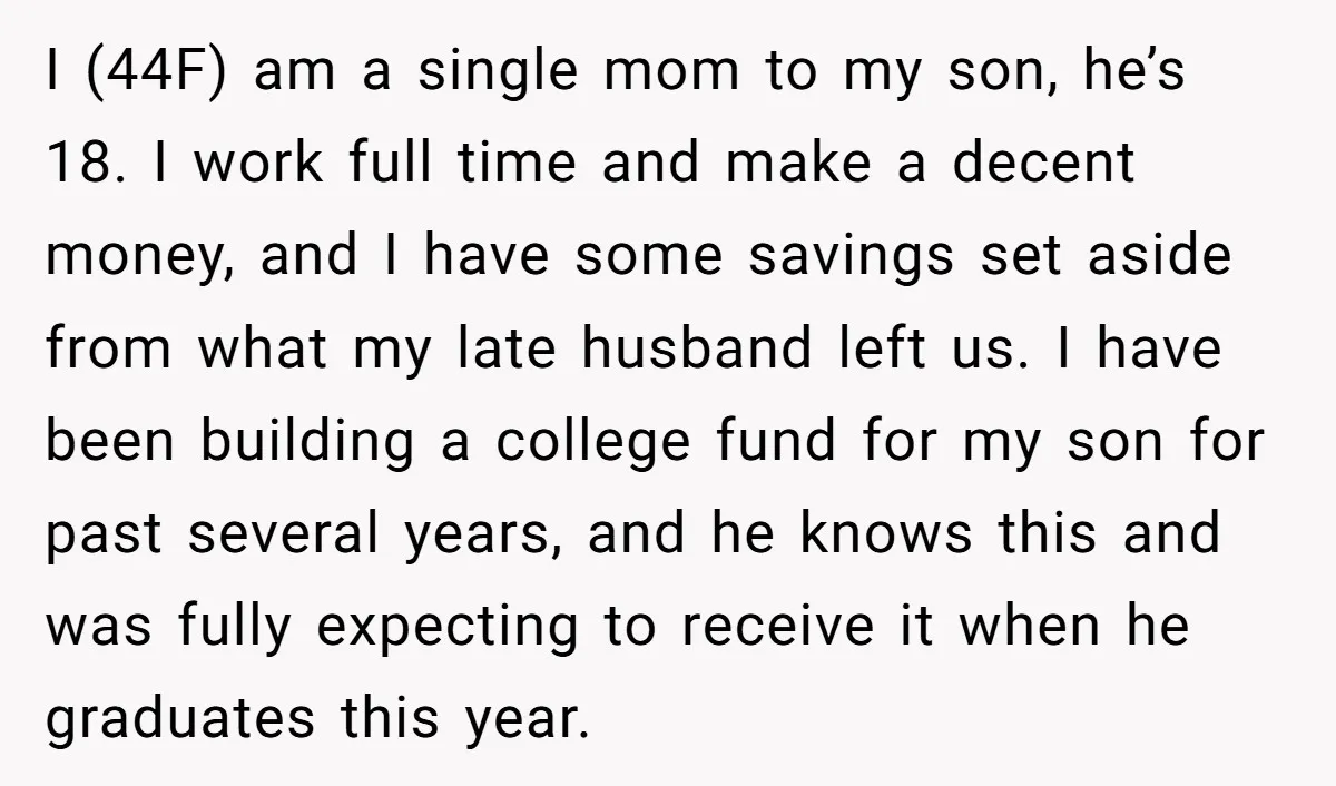 I (44F) am a single mom to my son, he’s 18. I work full time and make a decent money, and I have some savings set aside from what my...