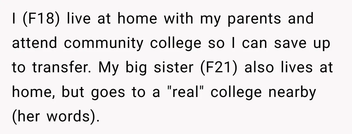 I (F18) live at home with my parents and attend community college so I can save up to transfer. My big sister (F21) also lives at home, but goes to...