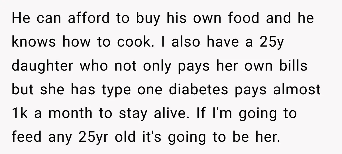 He can afford to buy his own food and he knows how to cook. I also have a 25y daughter who not only pays her own bills but she has...