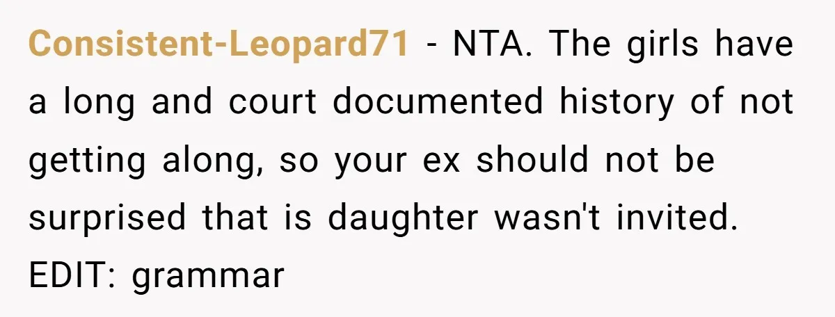 Consistent-Leopard71 − NTA. The girls have a long and court documented history of not getting along, so your ex should not be surprised that is daughter wasn't invited. EDIT: grammar