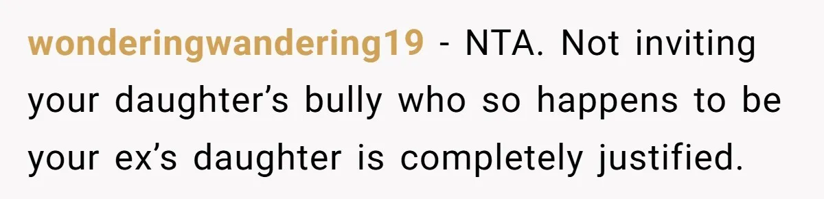 wonderingwandering19 − NTA. Not inviting your daughter’s bully who so happens to be your ex’s daughter is completely justified.