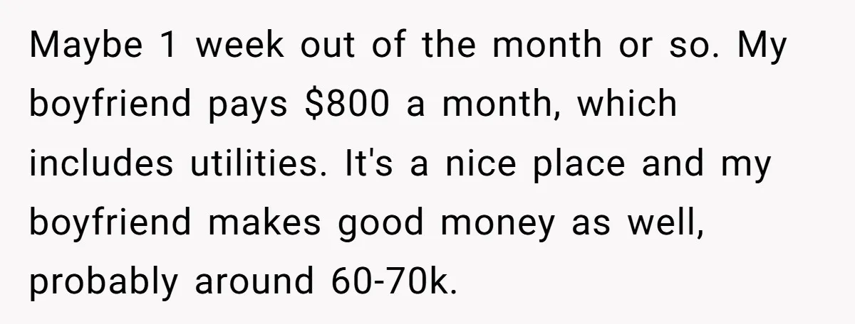 Maybe 1 week out of the month or so. My boyfriend pays $800 a month, which includes utilities. It's a nice place and my boyfriend makes good money as well,...
