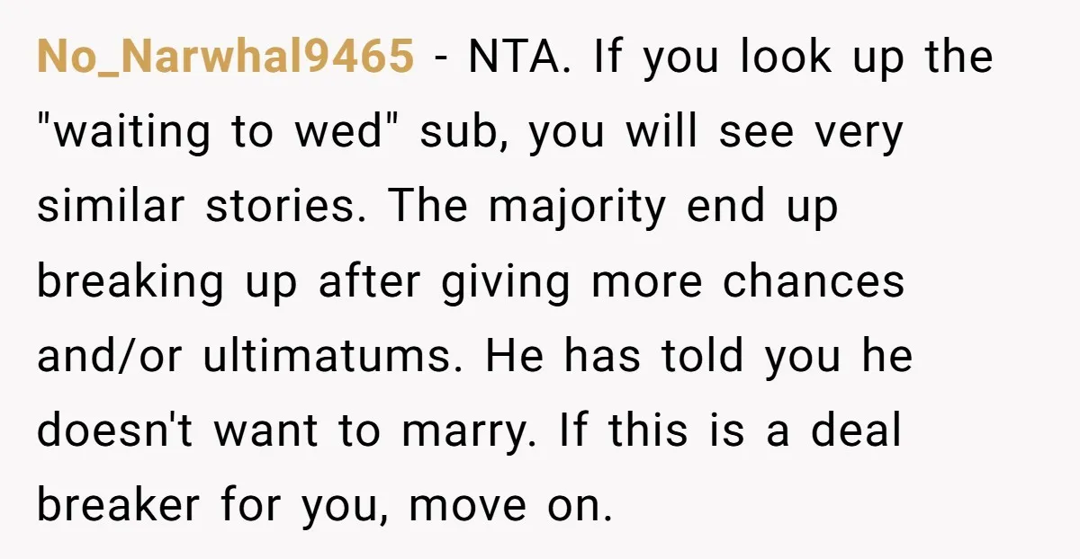 No_Narwhal9465 − NTA. If you look up the "waiting to wed" sub, you will see very similar stories. The majority end up breaking up after giving more chances and/or ultimatums....