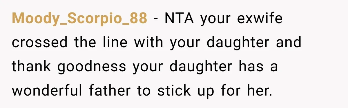 Moody_Scorpio_88 − NTA your exwife crossed the line with your daughter and thank goodness your daughter has a wonderful father to stick up for her.