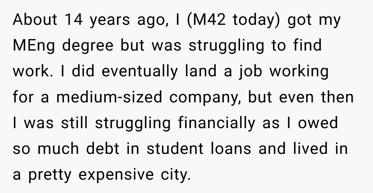 About 14 years ago, I (M42 today) got my MEng degree but was struggling to find work. I did eventually land a job working for a medium-sized company, but even...