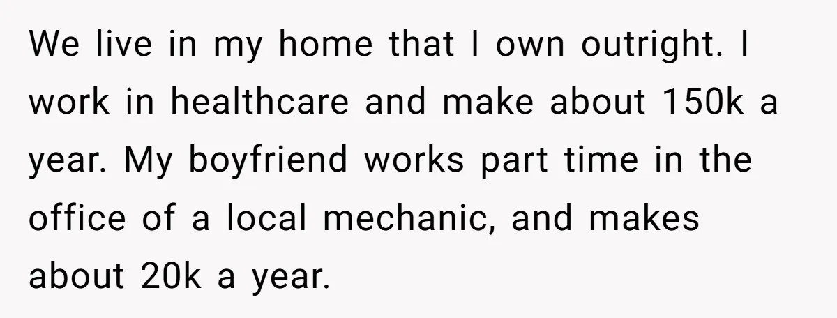 We live in my home that I own outright. I work in healthcare and make about 150k a year. My boyfriend works part time in the office of a local...