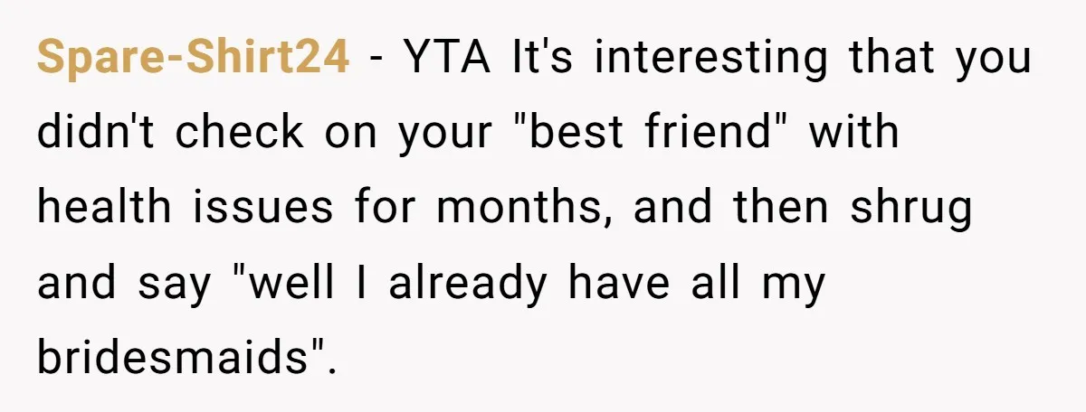 Spare-Shirt24 - YTA It's interesting that you didn't check on your "best friend" with health issues for months, and then shrug and say "well I already have all my bridesmaids".