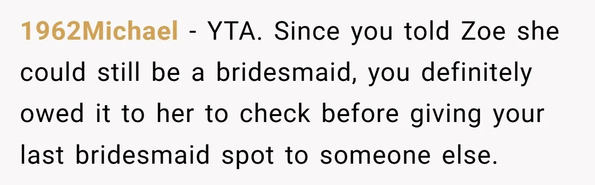1962Michael - YTA. Since you told Zoe she could still be a bridesmaid, you definitely owed it to her to check before giving your last bridesmaid spot to someone else.