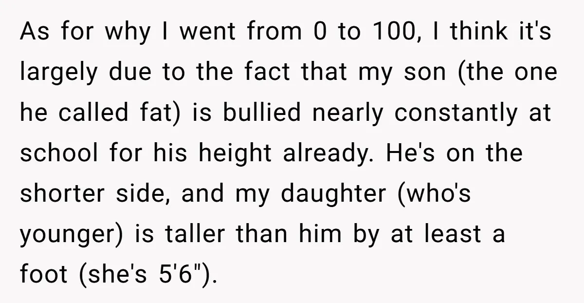 As for why I went from 0 to 100, I think it's largely due to the fact that my son (the one he called fat) is bullied nearly constantly at...