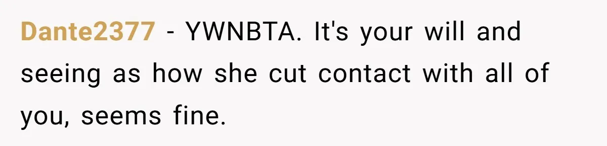 Dante2377 − YWNBTA. It's your will and seeing as how she cut contact with all of you, seems fine.