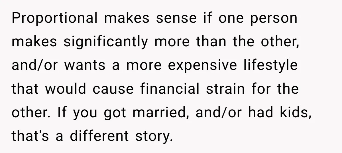Proportional makes sense if one person makes significantly more than the other, and/or wants a more expensive lifestyle that would cause financial strain for the other. If you got married,...