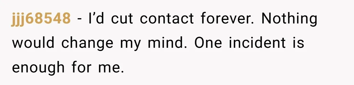 jjj68548 − I’d cut contact forever. Nothing would change my mind. One incident is enough for me.