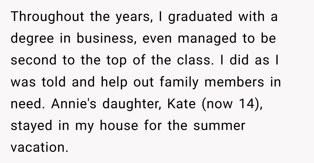 Throughout the years, I graduated with a degree in business, even managed to be second to the top of the class. I did as I was told and help out...