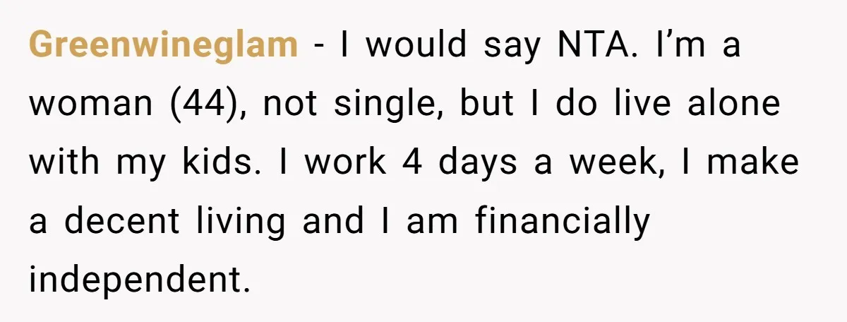 Greenwineglam - I would say NTA. I’m a woman (44), not single, but I do live alone with my kids. I work 4 days a week, I make a decent...