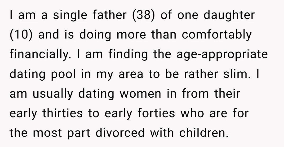 I am a single father (38) of one daughter (10) and is doing more than comfortably financially. I am finding the age-appropriate dating pool in my area to be rather...