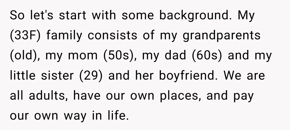 So let's start with some background. My (33F) family consists of my grandparents (old), my mom (50s), my dad (60s) and my little sister (29) and her boyfriend. We are...