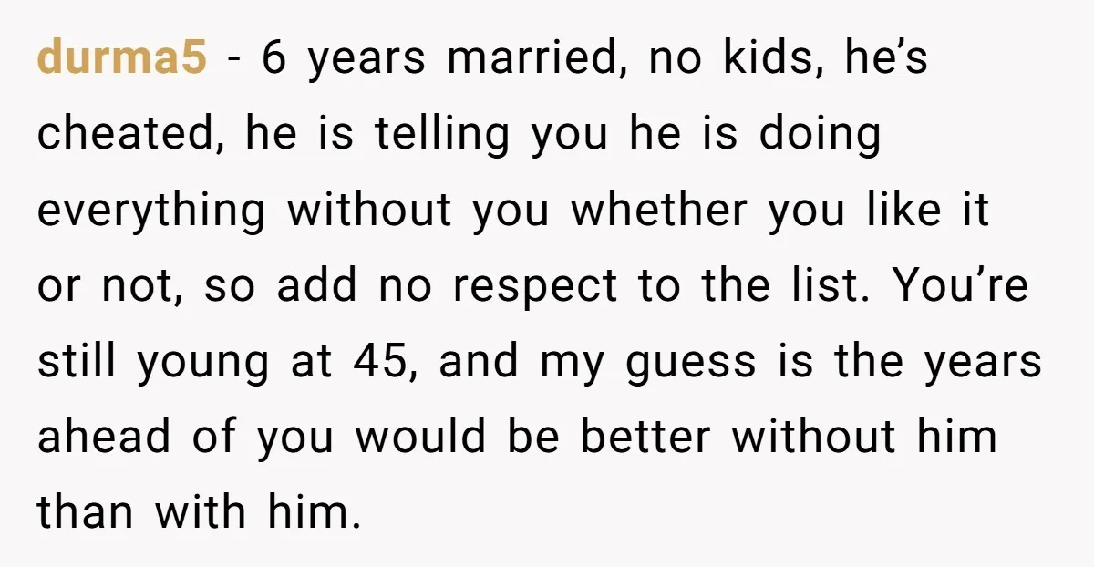durma5 − 6 years married, no kids, he’s cheated, he is telling you he is doing everything without you whether you like it or not, so add no respect to...