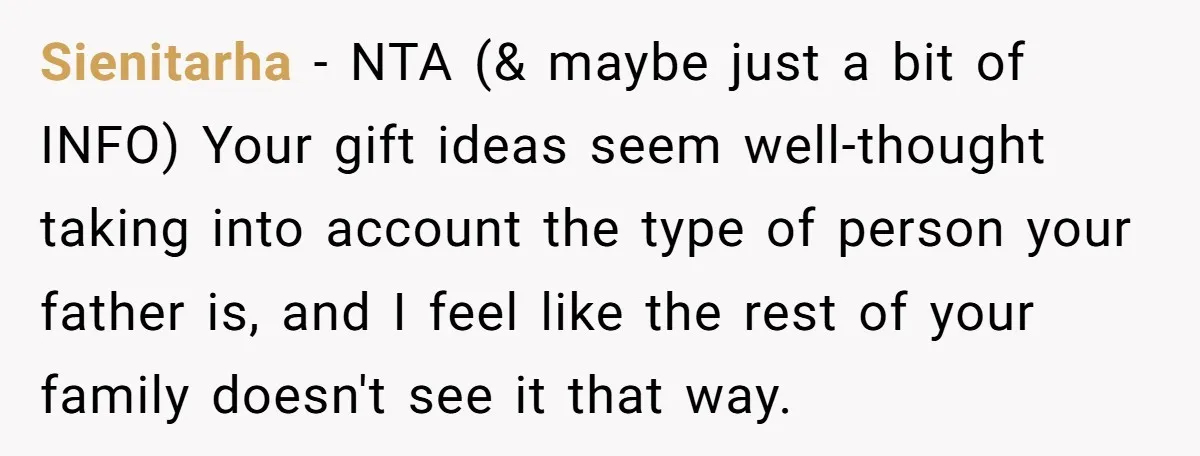Sienitarha − NTA (& maybe just a bit of INFO) Your gift ideas seem well-thought taking into account the type of person your father is, and I feel like the...