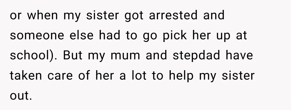 or when my sister got arrested and someone else had to go pick her up at school). But my mum and stepdad have taken care of her a lot to...