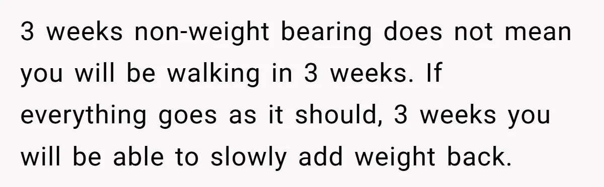 3 weeks non-weight bearing does not mean you will be walking in 3 weeks. If everything goes as it should, 3 weeks you will be able to slowly add weight...