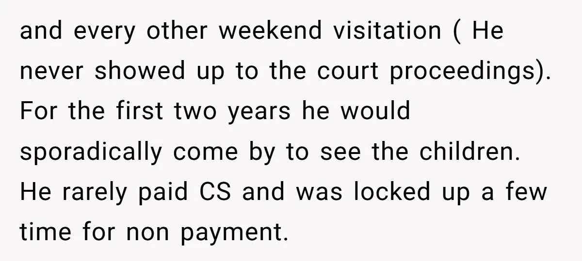 and every other weekend visitation ( He never showed up to the court proceedings). For the first two years he would sporadically come by to see the children. He rarely...