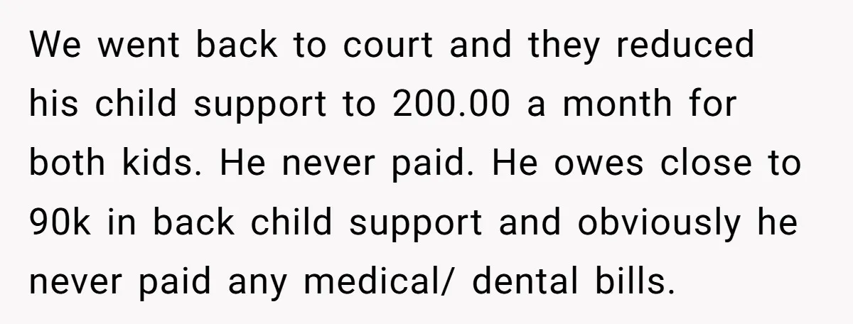 We went back to court and they reduced his child support to 200.00 a month for both kids. He never paid. He owes close to 90k in back child support...