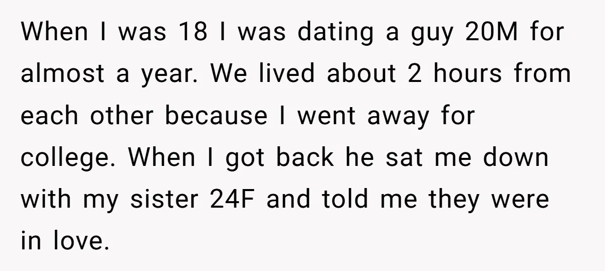 When I was 18 I was dating a guy 20M for almost a year. We lived about 2 hours from each other because I went away for college. When I...