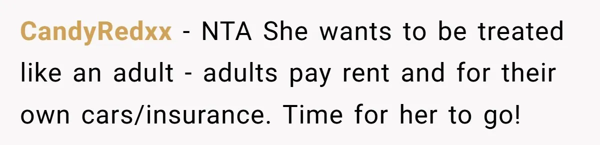 CandyRedxx − NTA She wants to be treated like an adult - adults pay rent and for their own cars/insurance. Time for her to go!