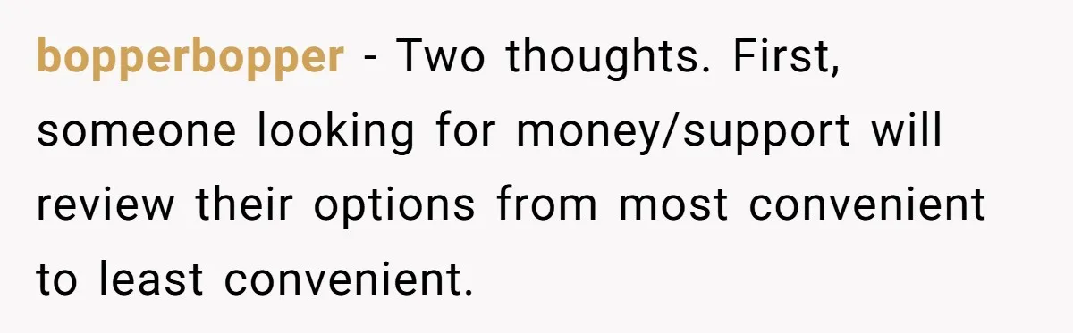 bopperbopper − Two thoughts. First, someone looking for money/support will review their options from most convenient to least convenient.