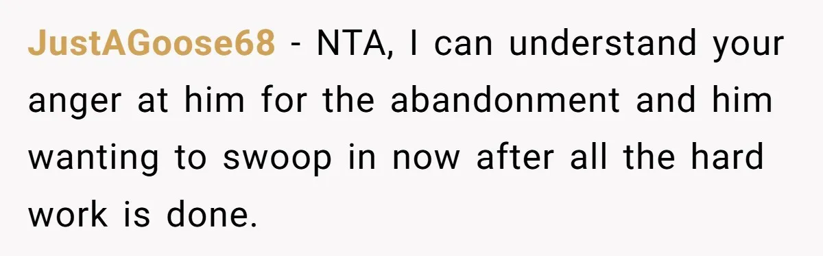 JustAGoose68 - NTA, I can understand your anger at him for the abandonment and him wanting to swoop in now after all the hard work is done.