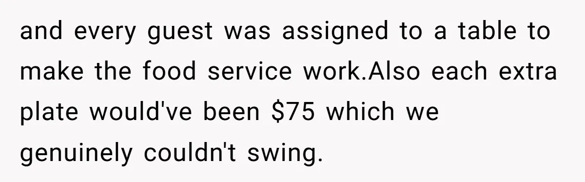 and every guest was assigned to a table to make the food service work.Also each extra plate would've been $75 which we genuinely couldn't swing.