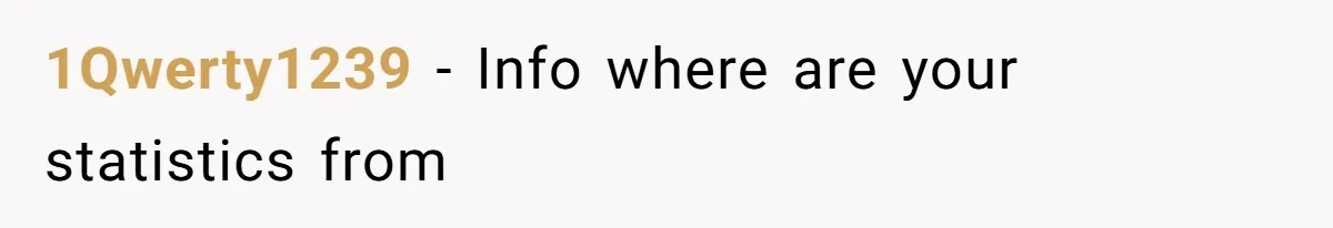1Qwerty1239 − Info where are your statistics from