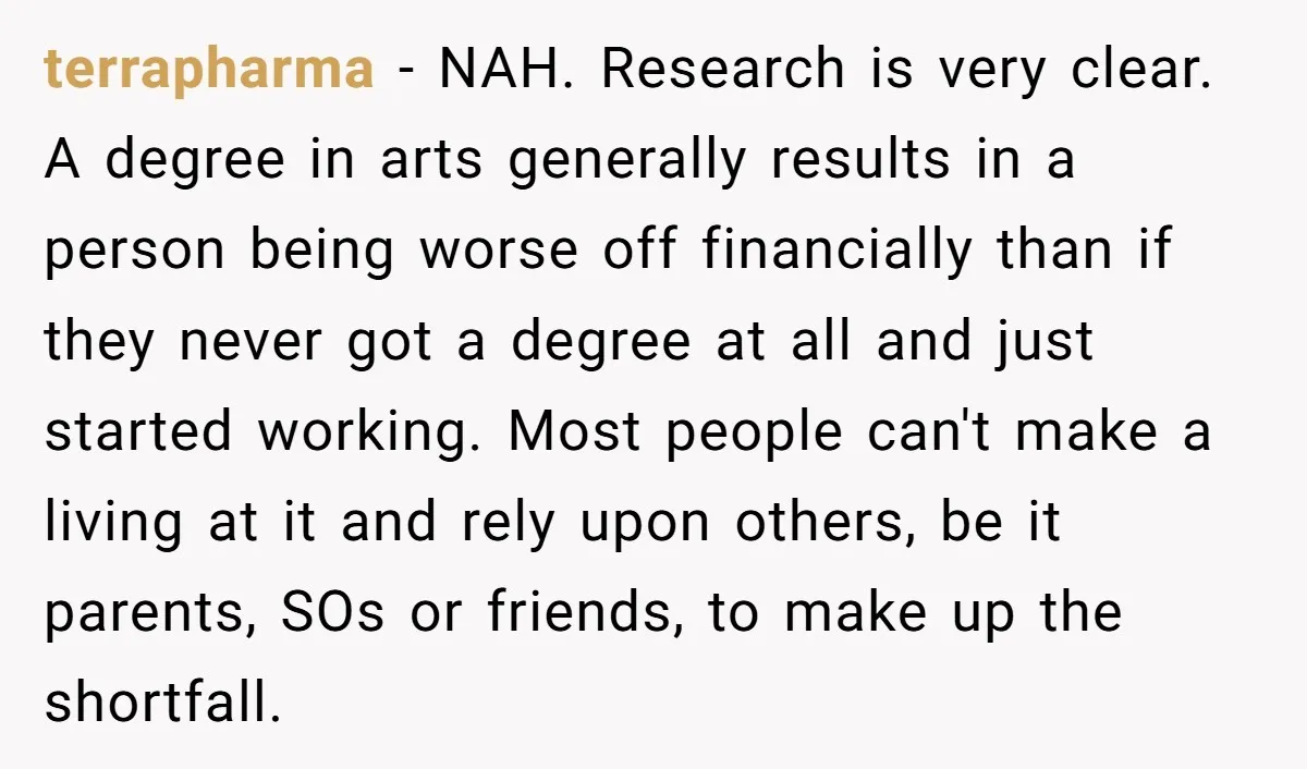 terrapharma - NAH. Research is very clear. A degree in arts generally results in a person being worse off financially than if they never got a degree at all and...