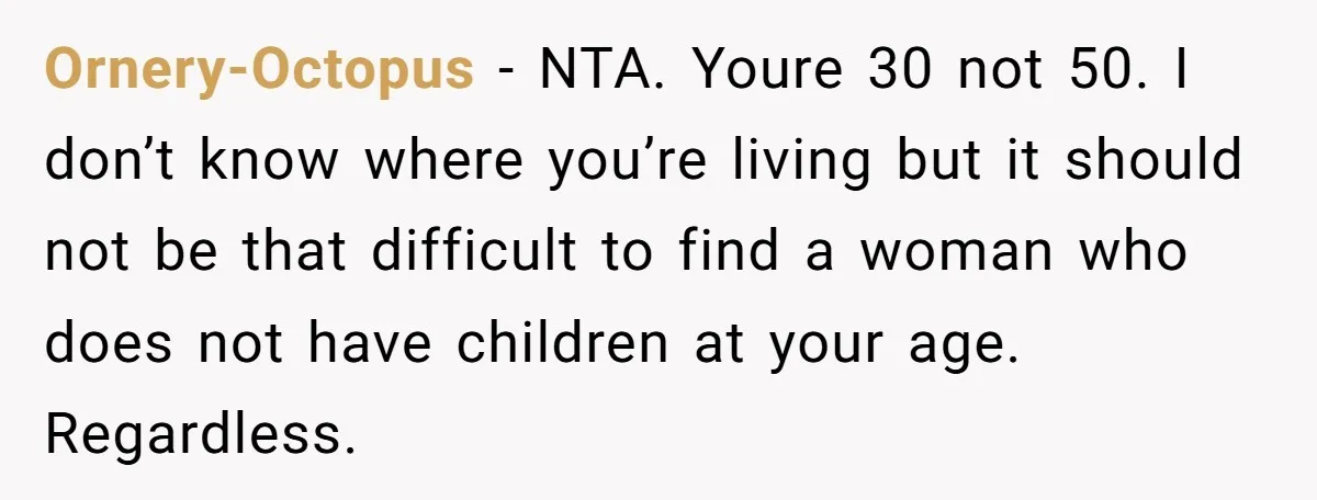 Ornery-Octopus − NTA. Youre 30 not 50. I don’t know where you’re living but it should not be that difficult to find a woman who does not have children at...